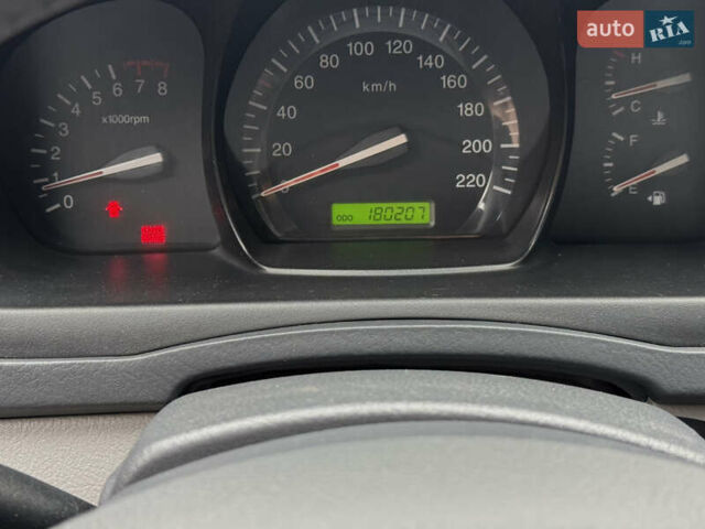 Серый Киа Черато, объемом двигателя 1.6 л и пробегом 180 тыс. км за 4950 $, фото 32 на Automoto.ua