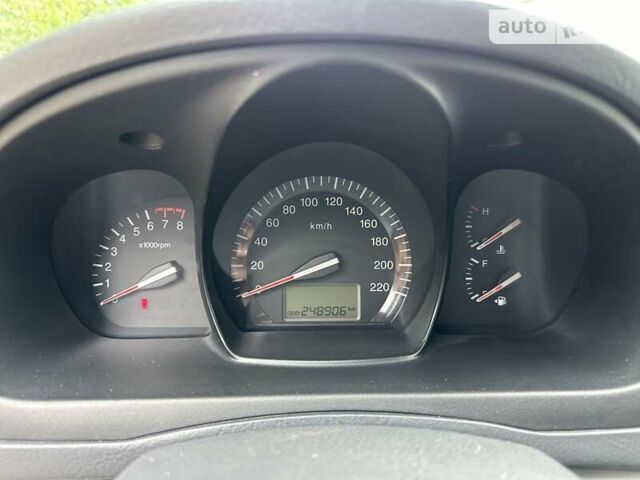 Сірий Кіа Черато, об'ємом двигуна 2 л та пробігом 257 тис. км за 3800 $, фото 16 на Automoto.ua