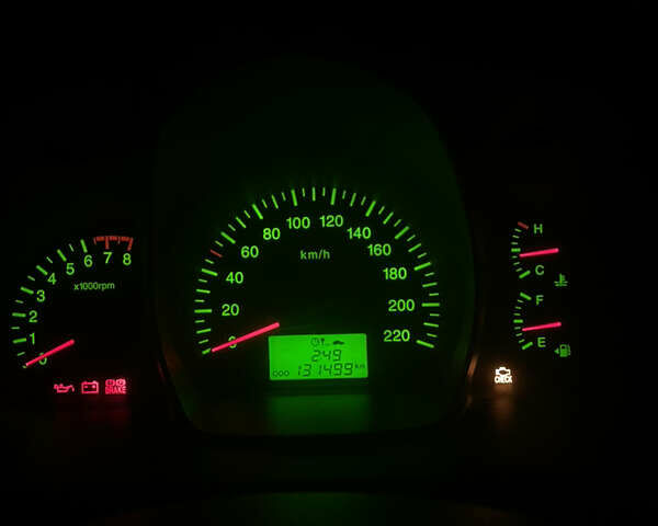 Серый Киа Черато, объемом двигателя 1.98 л и пробегом 125 тыс. км за 5999 $, фото 7 на Automoto.ua