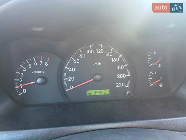 Синий Киа Черато, объемом двигателя 1.6 л и пробегом 350 тыс. км за 3000 $, фото 17 на Automoto.ua