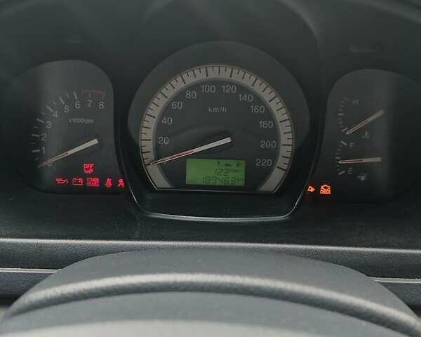 Синий Киа Черато, объемом двигателя 1.6 л и пробегом 190 тыс. км за 4000 $, фото 10 на Automoto.ua