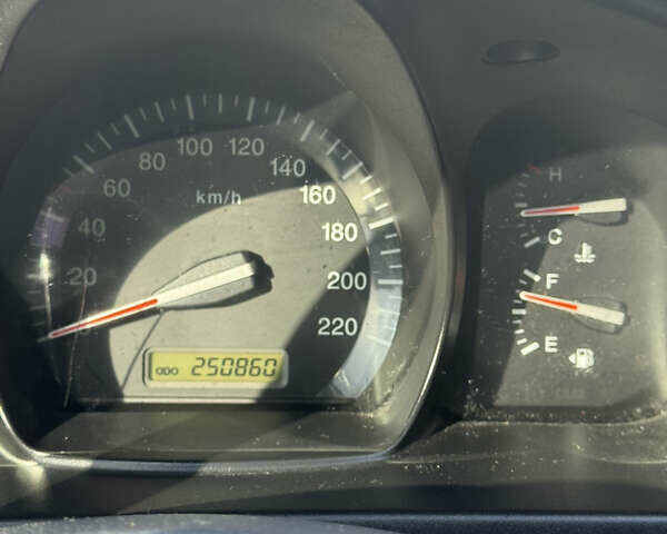 Синий Киа Черато, объемом двигателя 1.59 л и пробегом 250 тыс. км за 3100 $, фото 40 на Automoto.ua