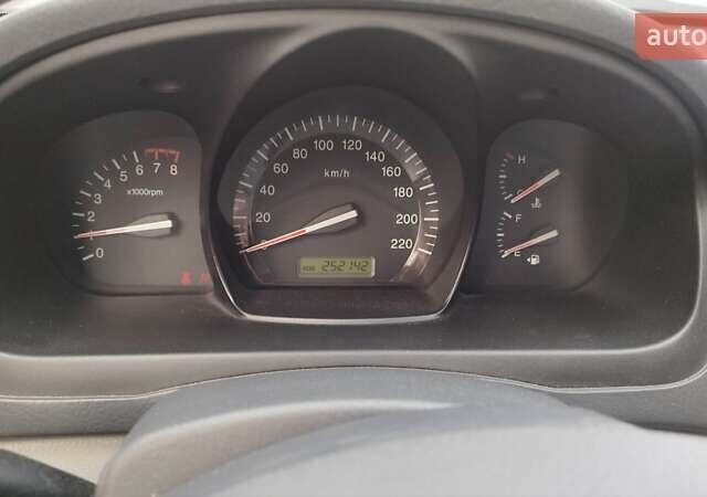 Синий Киа Черато, объемом двигателя 1.59 л и пробегом 253 тыс. км за 4700 $, фото 9 на Automoto.ua