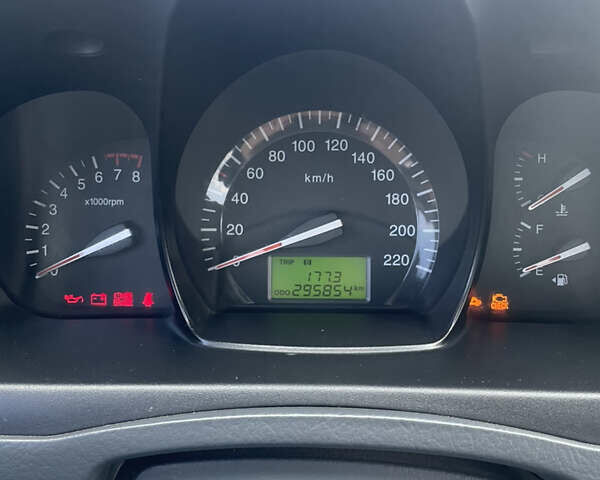 Синий Киа Черато, объемом двигателя 1.59 л и пробегом 297 тыс. км за 3499 $, фото 6 на Automoto.ua