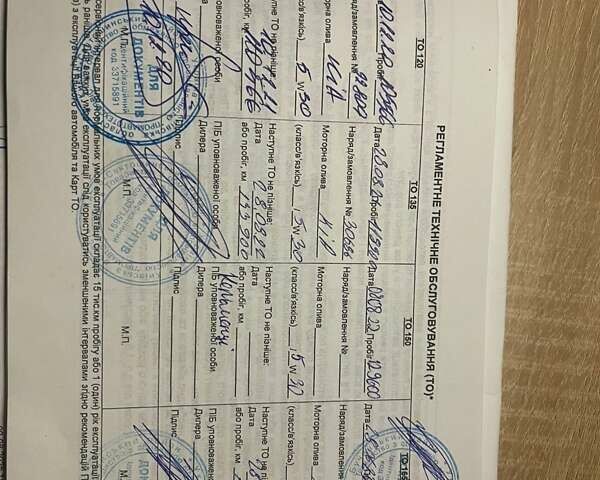 Синий Киа Черато, объемом двигателя 1.6 л и пробегом 160 тыс. км за 8300 $, фото 35 на Automoto.ua