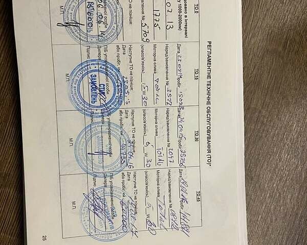 Синий Киа Черато, объемом двигателя 1.6 л и пробегом 160 тыс. км за 8300 $, фото 37 на Automoto.ua