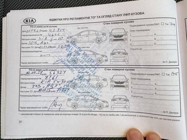 Белый Киа Другая, объемом двигателя 1.6 л и пробегом 75 тыс. км за 16500 $, фото 11 на Automoto.ua