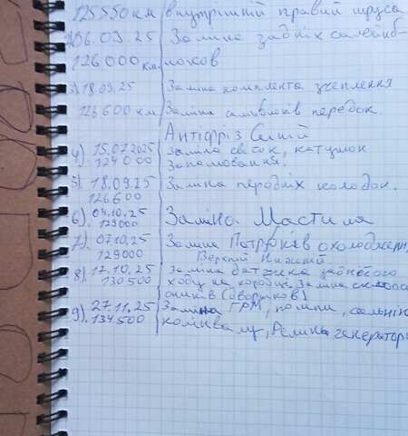 Бежевый Киа Маджентис, объемом двигателя 2 л и пробегом 135 тыс. км за 5500 $, фото 10 на Automoto.ua