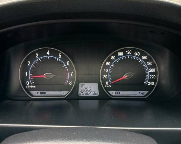 Коричневый Киа Маджентис, объемом двигателя 2 л и пробегом 299 тыс. км за 4444 $, фото 10 на Automoto.ua