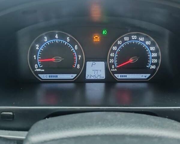 Кіа Маджентіс 2007 у Києві на Automoto.ua Червоний Кіа Маджентіс, об'ємом двигуна 2 л та пробігом 235 тис. км за 5000 $, фото 1 на Automoto.ua