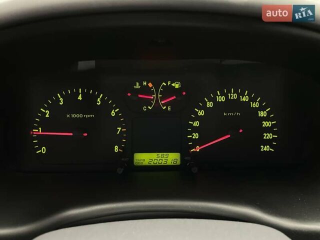 Киа Маджентис, объемом двигателя 2 л и пробегом 200 тыс. км за 3528 $, фото 11 на Automoto.ua