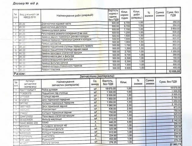 Сірий Кіа Маджентіс, об'ємом двигуна 2 л та пробігом 213 тис. км за 6700 $, фото 62 на Automoto.ua