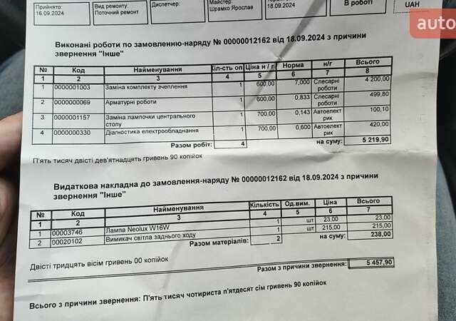 Сірий Кіа Маджентіс, об'ємом двигуна 2 л та пробігом 245 тис. км за 5700 $, фото 32 на Automoto.ua