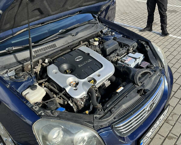 Синій Кіа Маджентіс, об'ємом двигуна 1.99 л та пробігом 285 тис. км за 5500 $, фото 16 на Automoto.ua