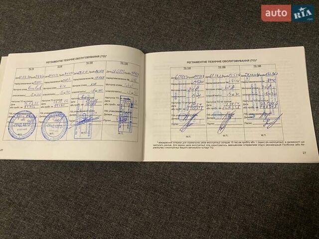 Білий Кіа Niro, об'ємом двигуна 1.58 л та пробігом 147 тис. км за 17400 $, фото 36 на Automoto.ua