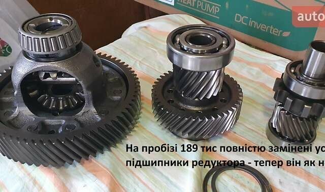 Білий Кіа Niro, об'ємом двигуна 0 л та пробігом 199 тис. км за 20000 $, фото 74 на Automoto.ua