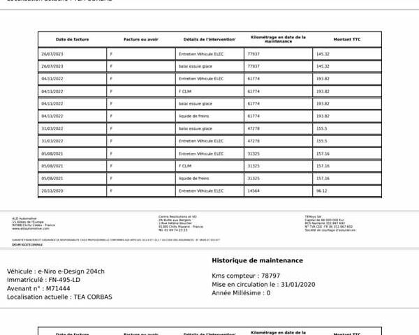 Белый Киа Niro, объемом двигателя 0 л и пробегом 100 тыс. км за 18999 $, фото 67 на Automoto.ua
