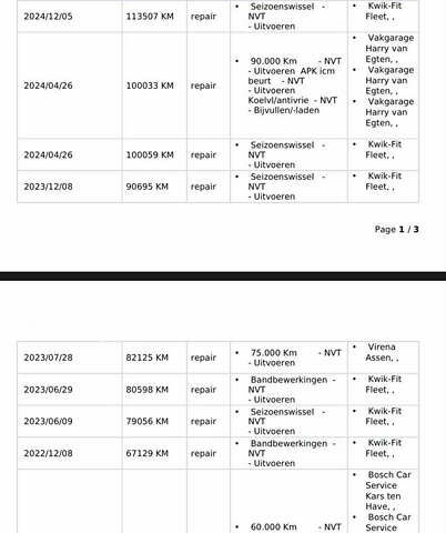 Белый Киа Niro, объемом двигателя 0 л и пробегом 130 тыс. км за 20999 $, фото 41 на Automoto.ua