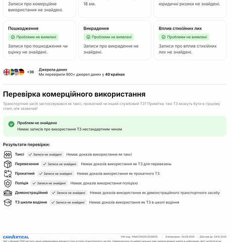 Белый Киа Niro, объемом двигателя 0 л и пробегом 130 тыс. км за 20999 $, фото 40 на Automoto.ua