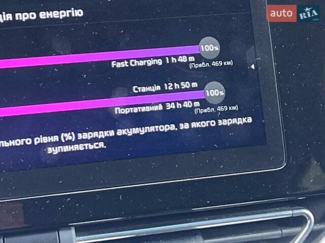 Белый Киа Niro, объемом двигателя 0 л и пробегом 92 тыс. км за 19800 $, фото 17 на Automoto.ua