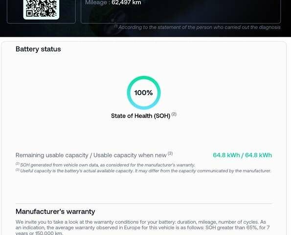 Білий Кіа Niro, об'ємом двигуна 0 л та пробігом 62 тис. км за 24500 $, фото 1 на Automoto.ua