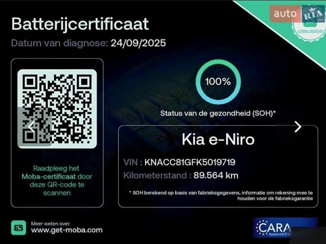 Черный Киа Niro, объемом двигателя 0 л и пробегом 89 тыс. км за 19899 $, фото 2 на Automoto.ua