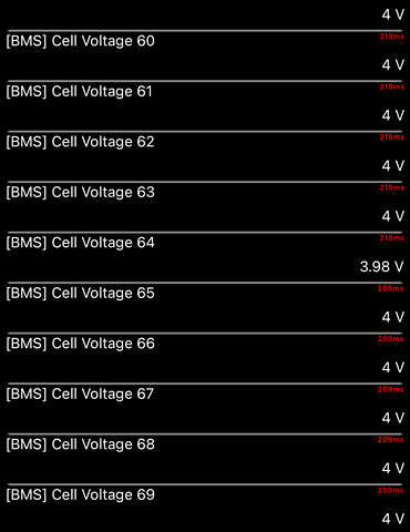 Черный Киа Niro, объемом двигателя 0 л и пробегом 105 тыс. км за 20500 $, фото 145 на Automoto.ua