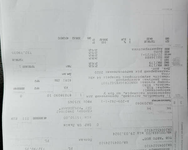 Киа Niro 2020 в Трускавце на Automoto.ua Черный Киа Niro, объемом двигателя 0 л и пробегом 97 тыс. км за 16999 $, фото 86 на Automoto.ua