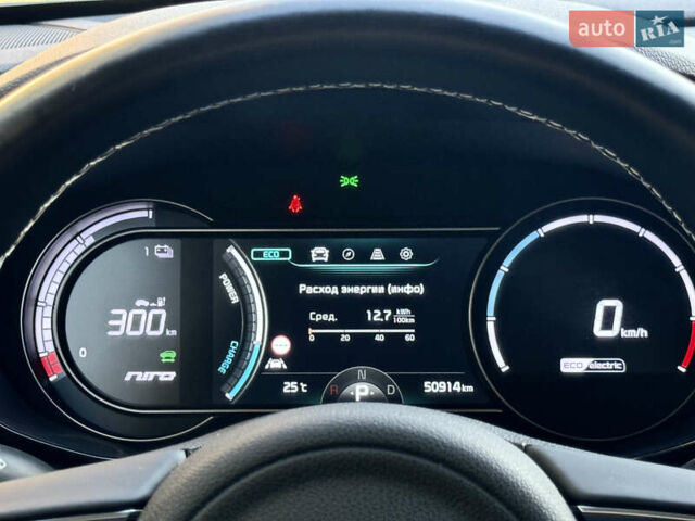 Черный Киа Niro, объемом двигателя 0 л и пробегом 50 тыс. км за 23499 $, фото 49 на Automoto.ua