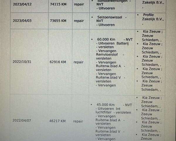 Черный Киа Niro, объемом двигателя 0 л и пробегом 122 тыс. км за 18900 $, фото 19 на Automoto.ua