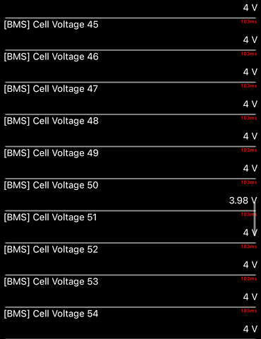 Черный Киа Niro, объемом двигателя 0 л и пробегом 105 тыс. км за 20500 $, фото 144 на Automoto.ua