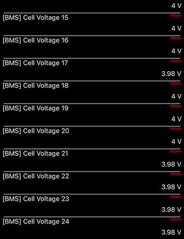 Черный Киа Niro, объемом двигателя 0 л и пробегом 105 тыс. км за 20500 $, фото 142 на Automoto.ua