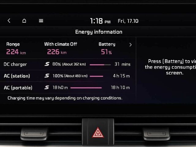 Киа Niro 2020 в Луцке на Automoto.ua Черный Киа Niro, объемом двигателя 0 л и пробегом 98 тыс. км за 19500 $, фото 10 на Automoto.ua