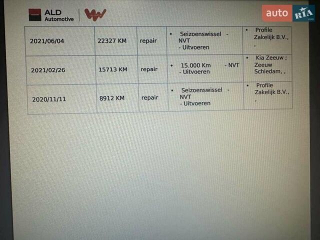Черный Киа Niro, объемом двигателя 0 л и пробегом 122 тыс. км за 18900 $, фото 21 на Automoto.ua