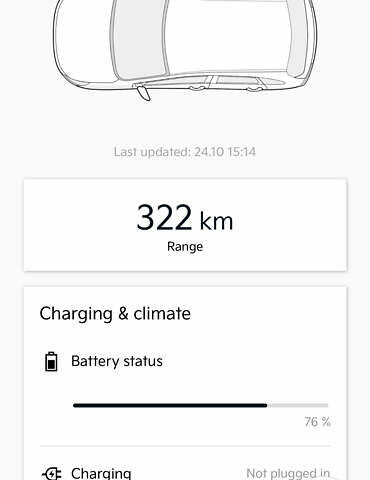 Киа Niro 2020 в Киеве на Automoto.ua Черный Киа Niro, объемом двигателя 0 л и пробегом 67 тыс. км за 21999 $, фото 1 на Automoto.ua