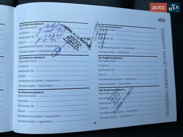 Черный Киа Niro, объемом двигателя 0 л и пробегом 115 тыс. км за 21300 $, фото 45 на Automoto.ua