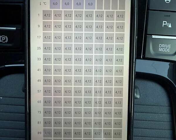 Чорний Кіа Niro, об'ємом двигуна 0 л та пробігом 69 тис. км за 21500 $, фото 45 на Automoto.ua