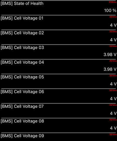 Черный Киа Niro, объемом двигателя 0 л и пробегом 105 тыс. км за 20500 $, фото 141 на Automoto.ua