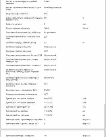 Чорний Кіа Niro, об'ємом двигуна 0 л та пробігом 197 тис. км за 20499 $, фото 36 на Automoto.ua