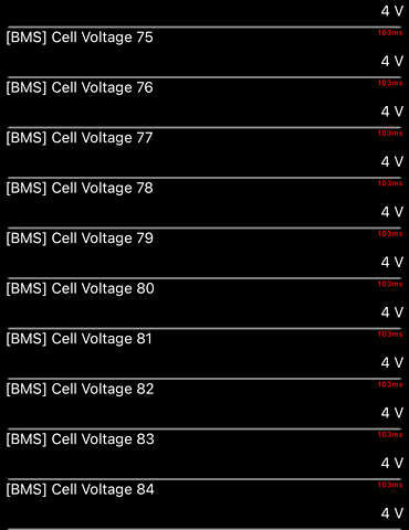 Черный Киа Niro, объемом двигателя 0 л и пробегом 105 тыс. км за 20500 $, фото 146 на Automoto.ua