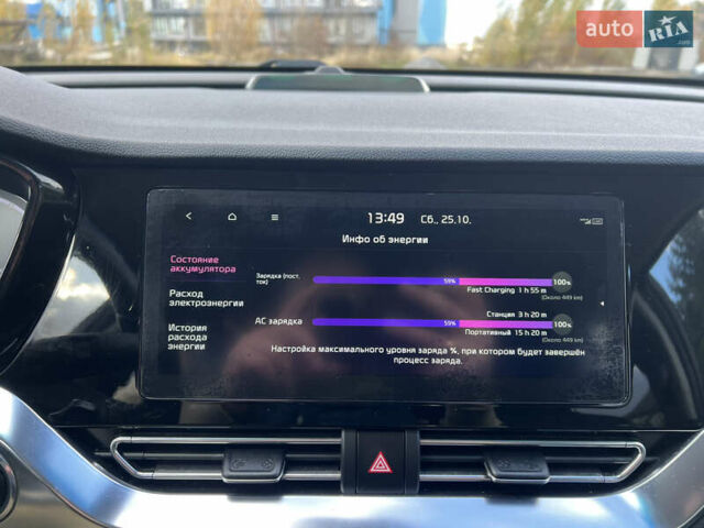Киа Niro 2020 в Ровно на Automoto.ua Черный Киа Niro, объемом двигателя 0 л и пробегом 143 тыс. км за 18499 $, фото 62 на Automoto.ua