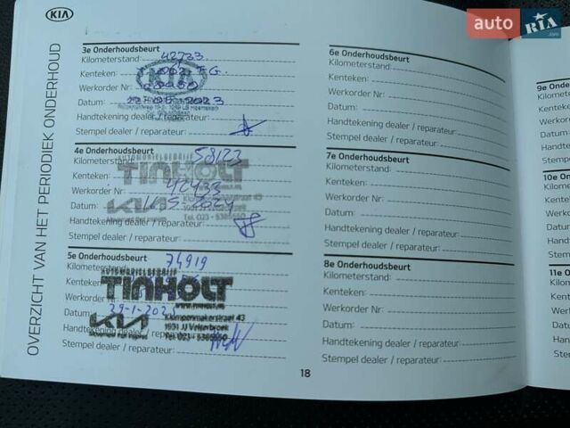 Киа Niro 2020 в Львове на Automoto.ua Черный Киа Niro, объемом двигателя 0 л и пробегом 80 тыс. км за 22400 $, фото 59 на Automoto.ua