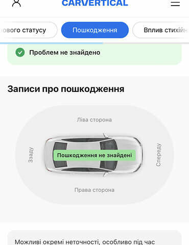 Киа Niro 2020 в Виннице на Automoto.ua Черный Киа Niro, объемом двигателя 0 л и пробегом 170 тыс. км за 18499 $, фото 35 на Automoto.ua