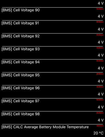 Черный Киа Niro, объемом двигателя 0 л и пробегом 105 тыс. км за 20500 $, фото 147 на Automoto.ua