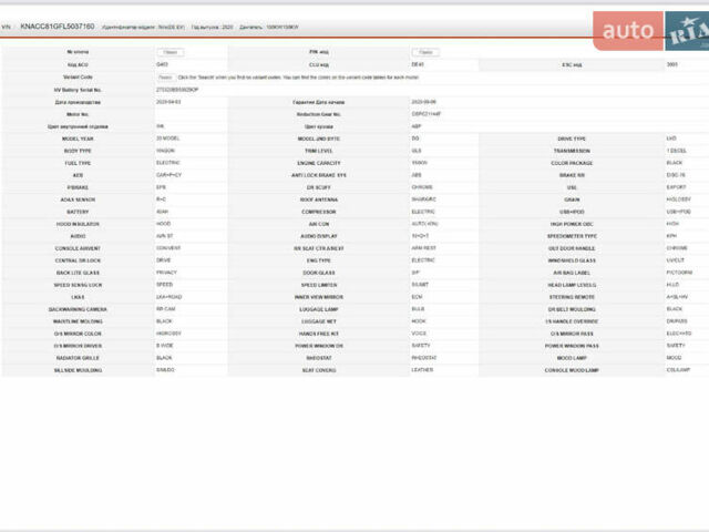 Черный Киа Niro, объемом двигателя 0 л и пробегом 109 тыс. км за 19900 $, фото 36 на Automoto.ua