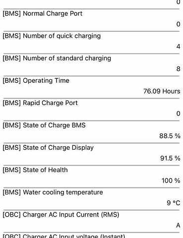 Киа Niro 2022 в Киеве на Automoto.ua Черный Киа Niro, объемом двигателя 0 л и пробегом 70 тыс. км за 22499 $, фото 125 на Automoto.ua