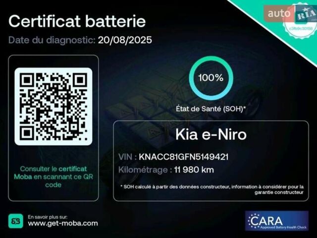 Черный Киа Niro, объемом двигателя 0 л и пробегом 12 тыс. км за 25400 $, фото 1 на Automoto.ua