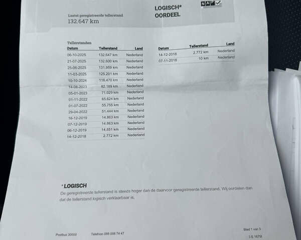 Красный Киа Niro, объемом двигателя 0 л и пробегом 135 тыс. км за 17299 $, фото 70 на Automoto.ua