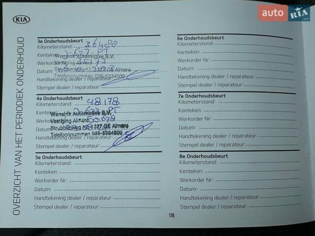 Червоний Кіа Niro, об'ємом двигуна 0 л та пробігом 61 тис. км за 23500 $, фото 77 на Automoto.ua