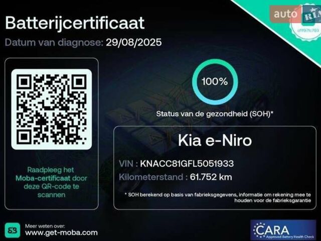 Червоний Кіа Niro, об'ємом двигуна 0 л та пробігом 61 тис. км за 23500 $, фото 2 на Automoto.ua
